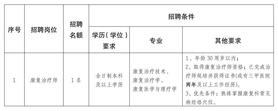 夷陵区康复事业单位最新项目助力康复事业腾飞至新高度