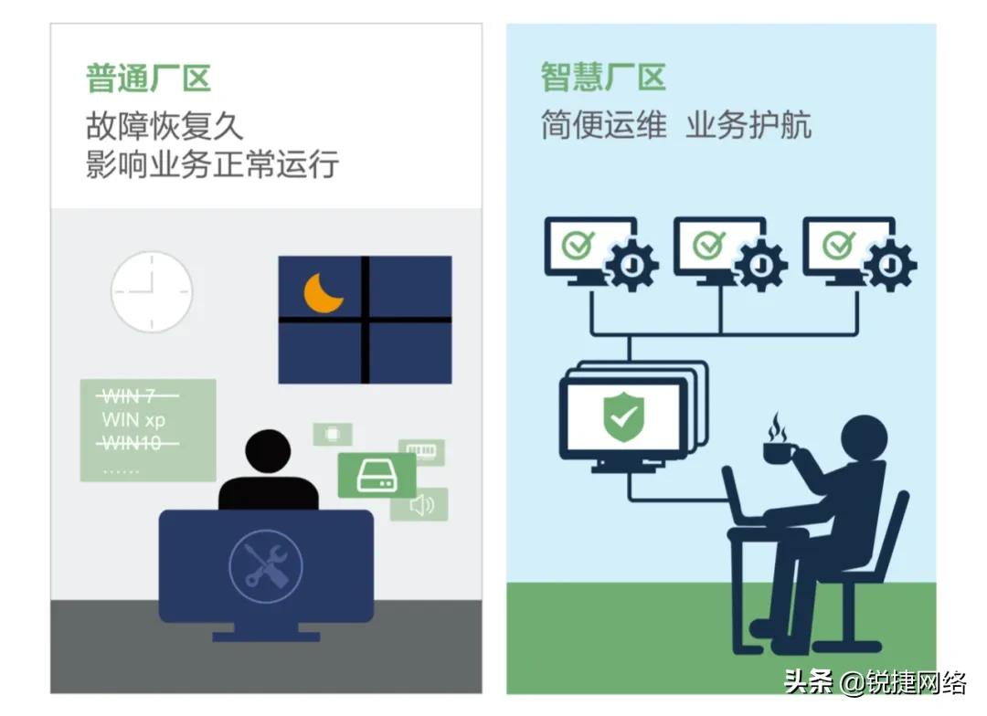 铁厂区科学技术和工业信息化局最新动态报道