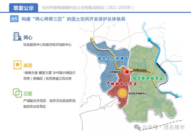 神后镇未来蓝图，最新发展规划引领繁荣未来