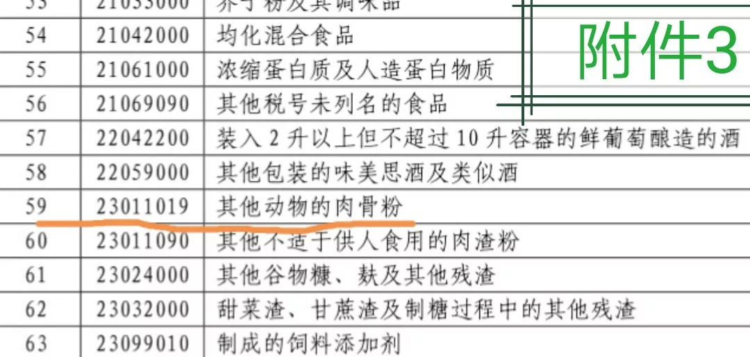 美国对华商品加征关税的影响与启示