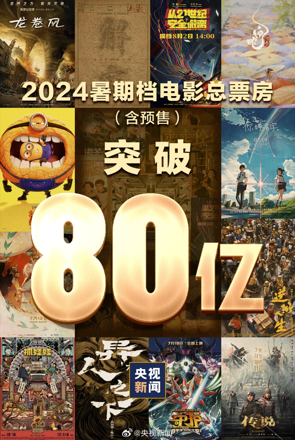 哪吒归来，2025电影票房破80亿传奇续写