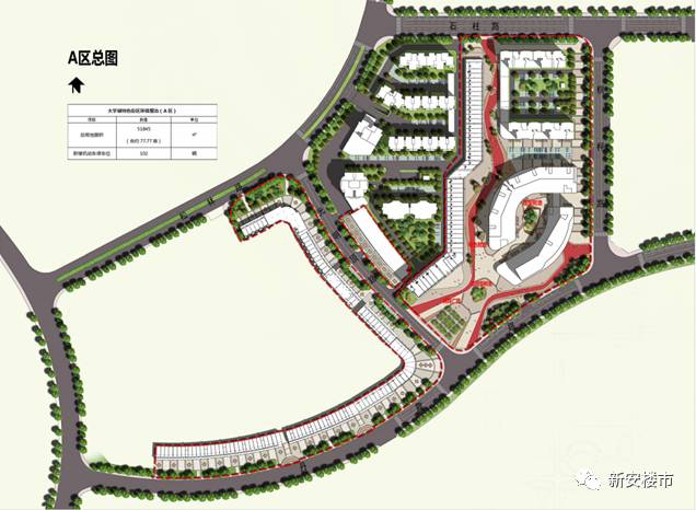 商业街社区最新发展规划概览