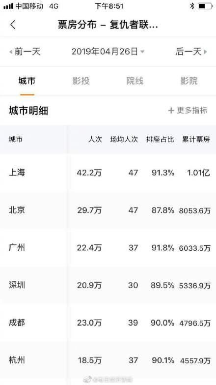 2025年2月3日 第8页