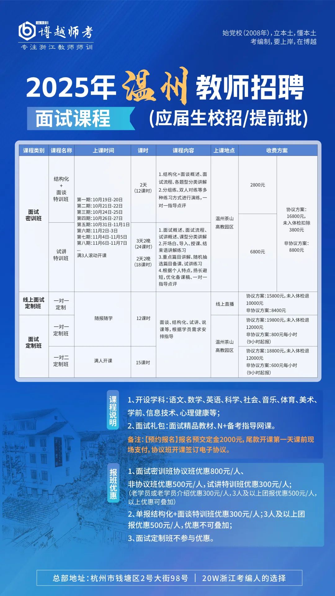 龙港区小学最新招聘概览