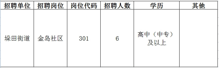 苍溪县成人教育事业单位招聘最新信息全面解析