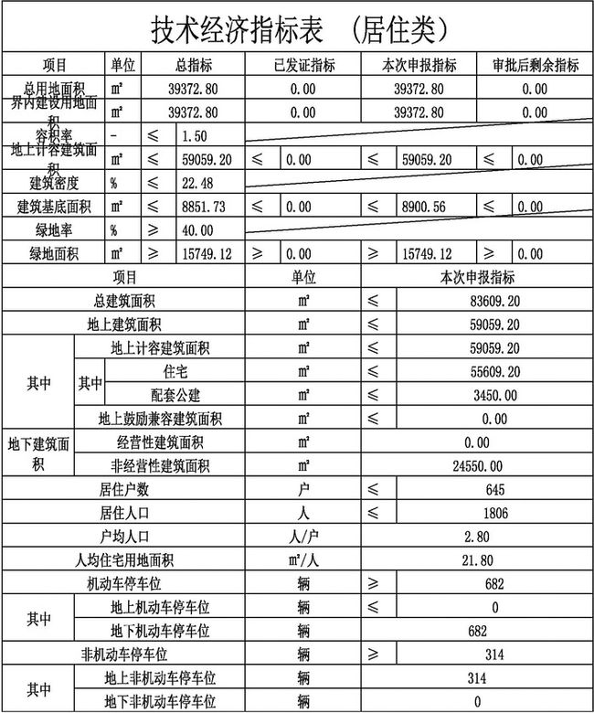 山西省晋城市高平市最新乡镇项目揭秘，开启乡镇发展新篇章