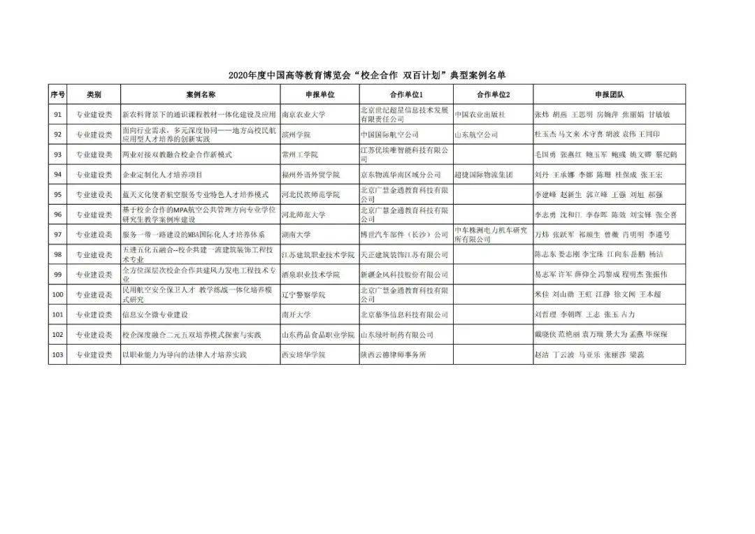 新青区成人教育事业单位发展规划展望