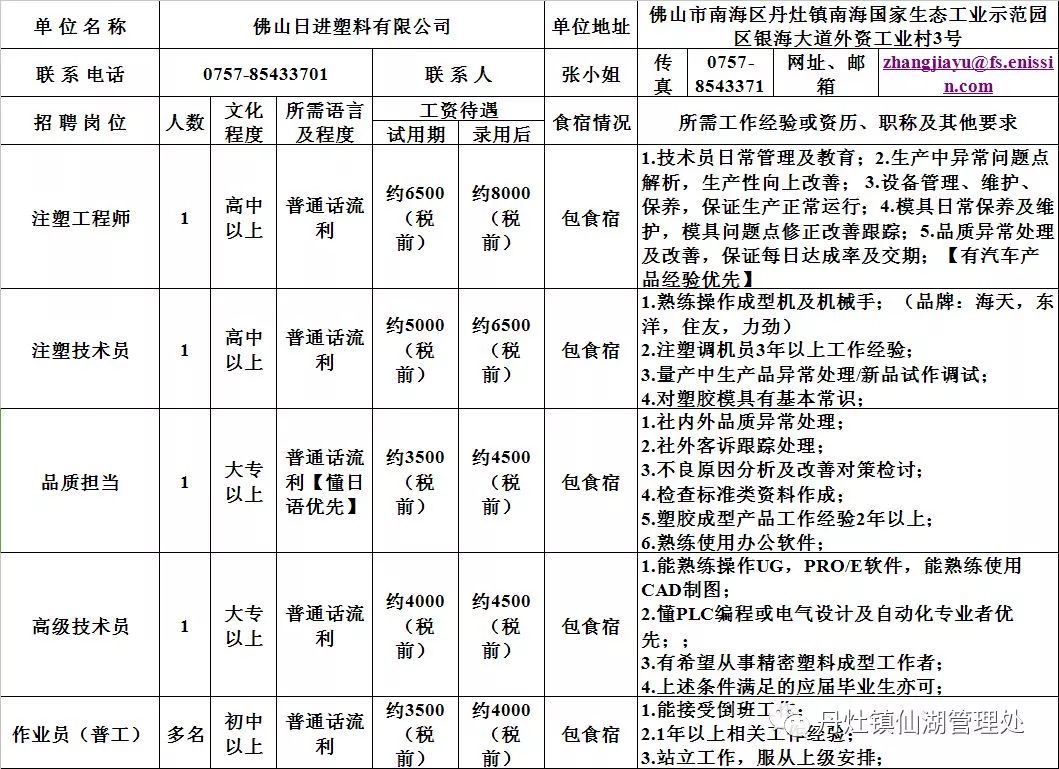 从化市住房和城乡建设局最新招聘信息详解及招聘动态概览