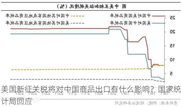 中国对美产品加征关税措施提起诉讼，胜算几何与背后考量深度解读