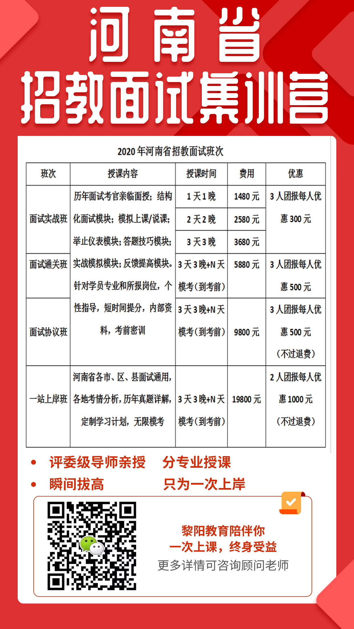 睢阳区小学最新招聘概览发布