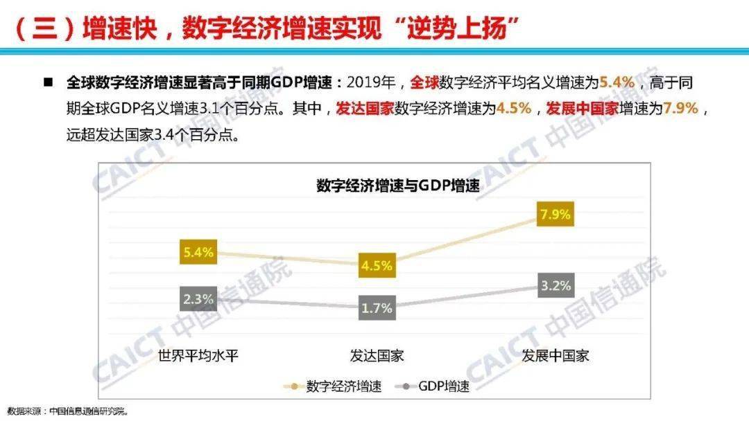 消费新图景与发展新动能，揭示未来经济的新动力源泉