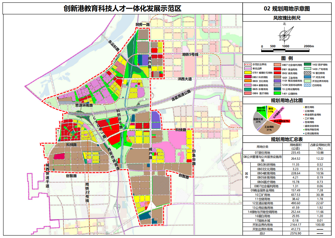 淮北市粮食局未来发展规划展望