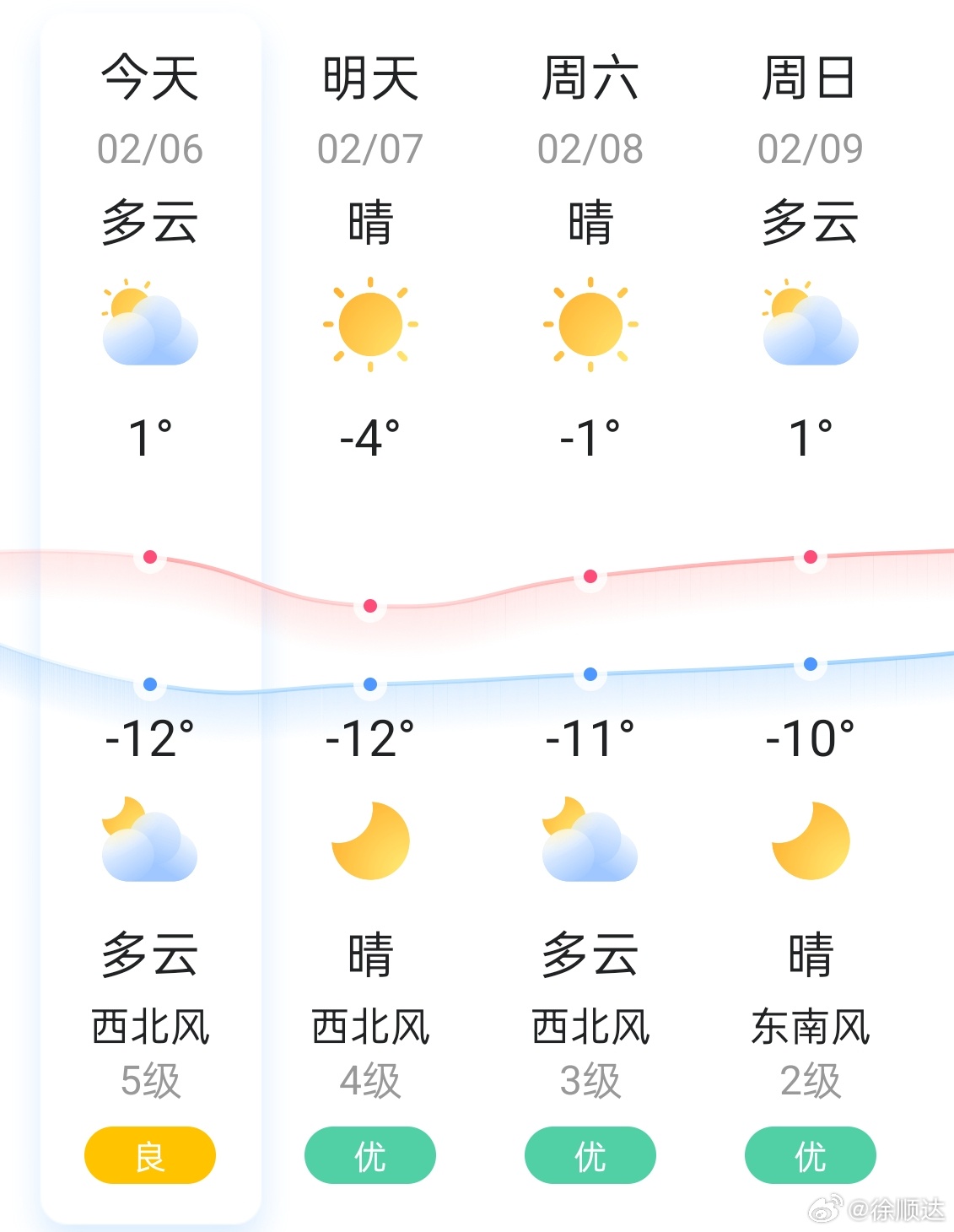 北京大风极端天气的挑战与应对策略