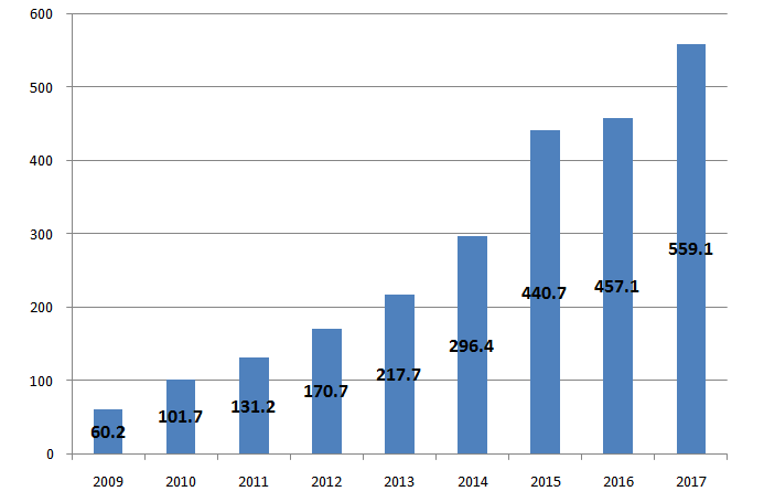 江苏电影市场揭秘，为何2025春节档票房突破十亿大关？