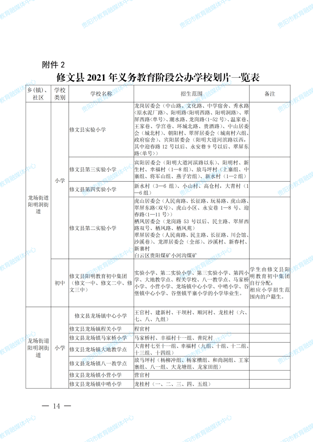 卢湾区成人教育事业单位最新动态报道