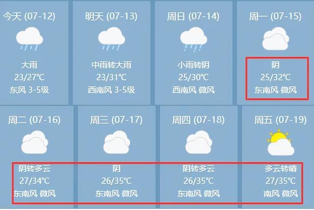 普古格居委会天气预报更新通知