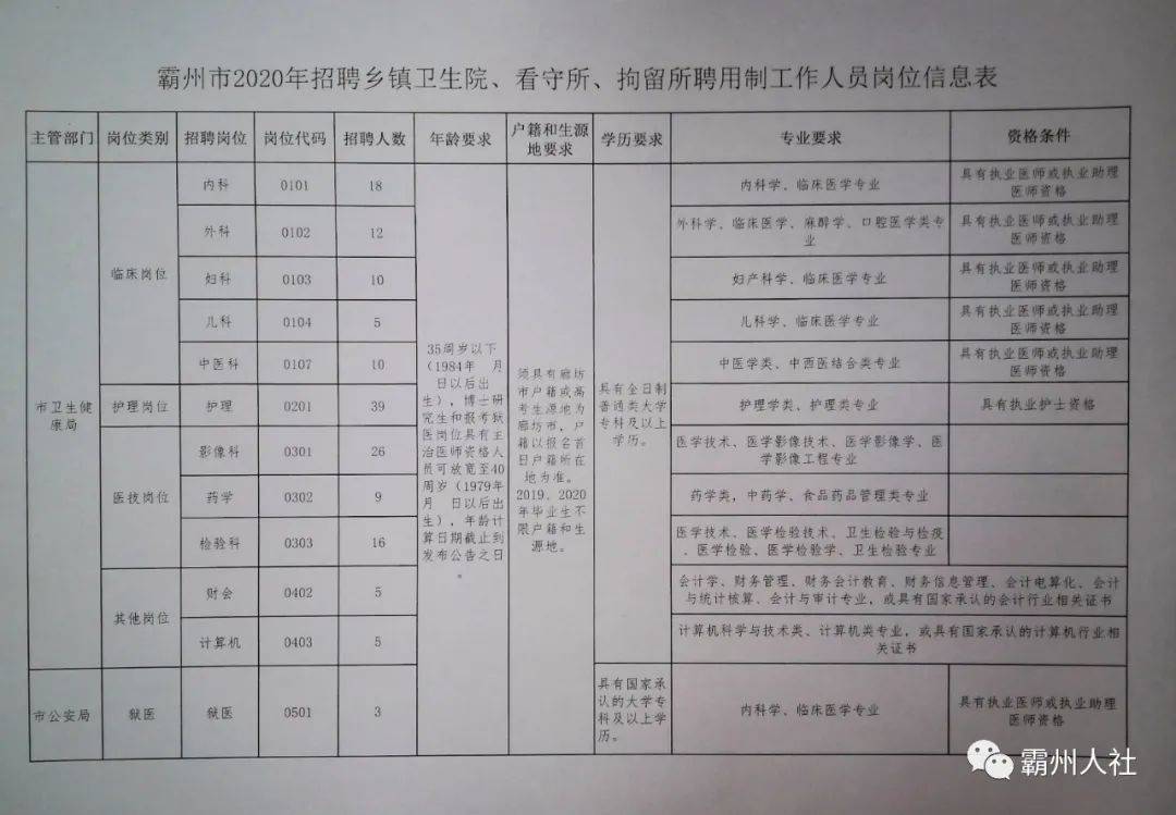 大洲镇最新招聘信息全面解析