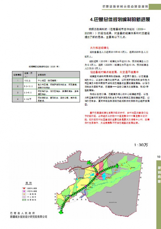 阿克苏市自然资源和规划局最新发展规划概览