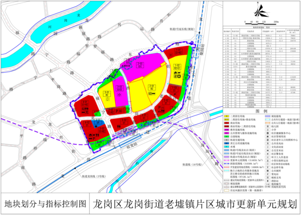 仲果村新项目启动，乡村振兴新篇章