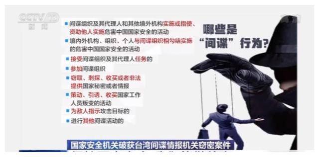 警惕境外间谍拉拢核心岗位退休人员，退休人员需提高防范意识