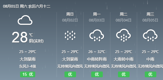 竹西村天气预报更新通知