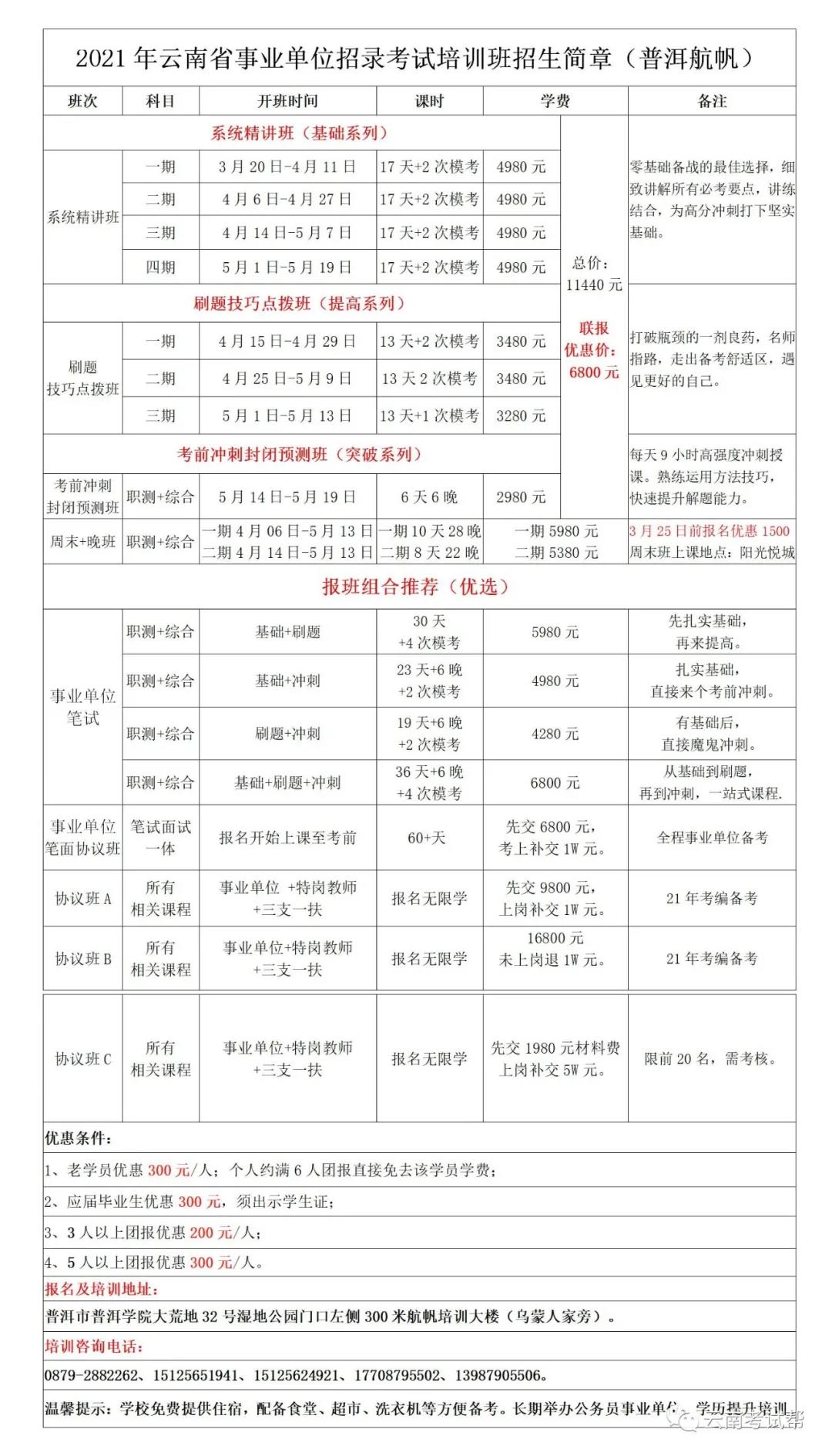 普洱市交通局最新招聘启事