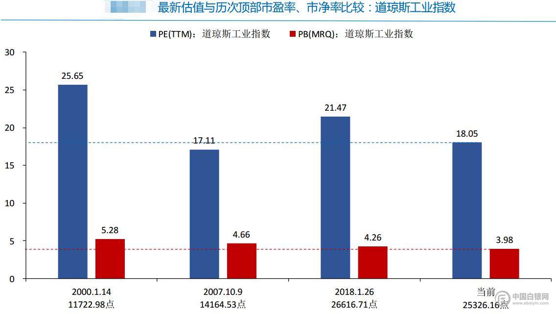 特朗普签署行政令，钢铝关税背后的影响及原因探究