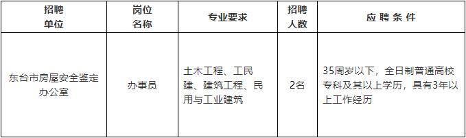 船营区级公路维护监理事业单位招聘启事全新公告