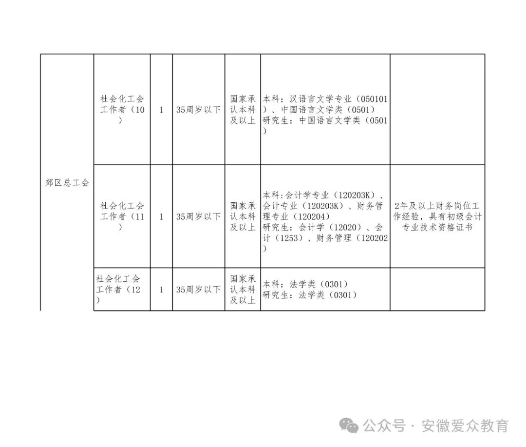 2025年2月12日 第31页