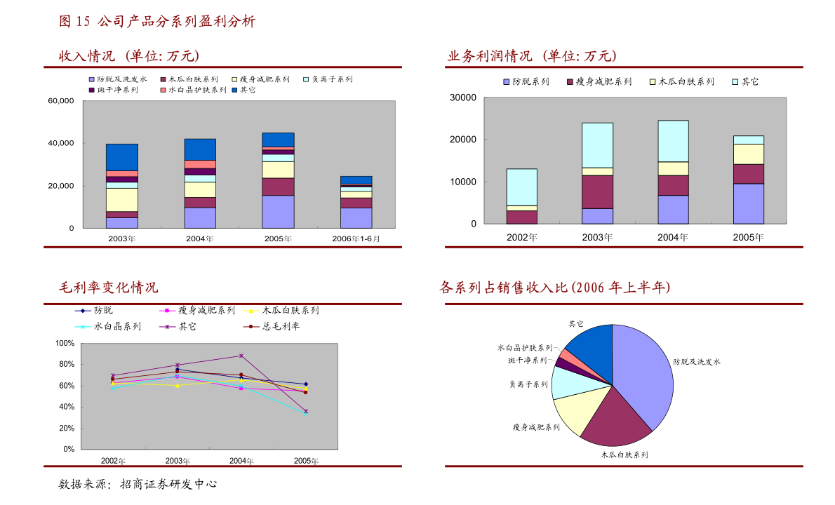 2025年2月12日 第18页