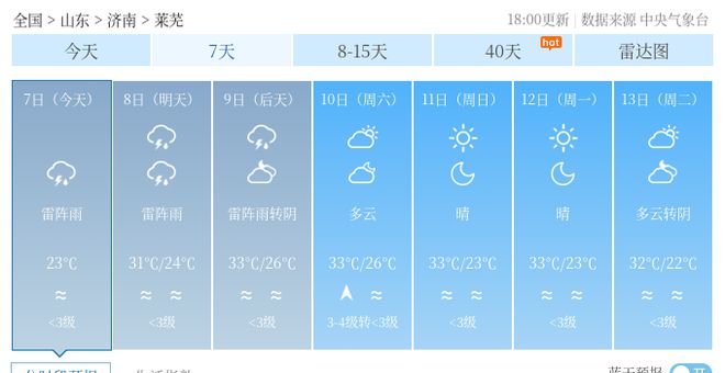 杨家河村委会天气预报更新通知