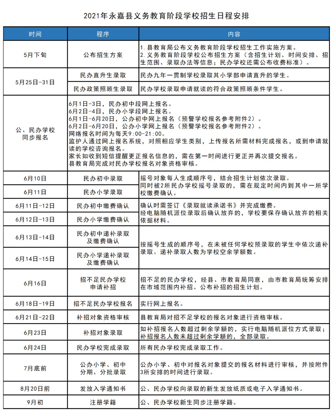 丰台区防疫检疫站最新发展规划概览