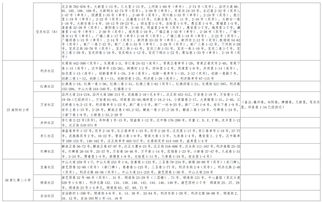 铁山港区小学最新招聘信息，影响深远的教育机遇