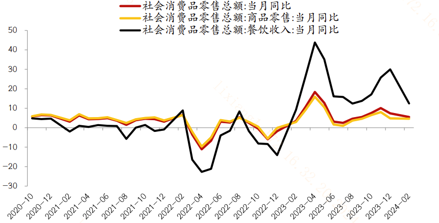 中国金融数据深度解读，1月社融规模增量、M2增长与新增贷款的洞察分析