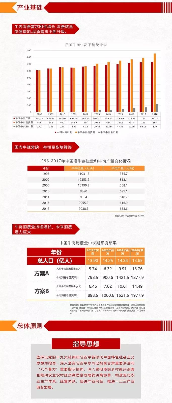 张掖市档案局现代化档案管理发展规划公布，迈向现代化之路