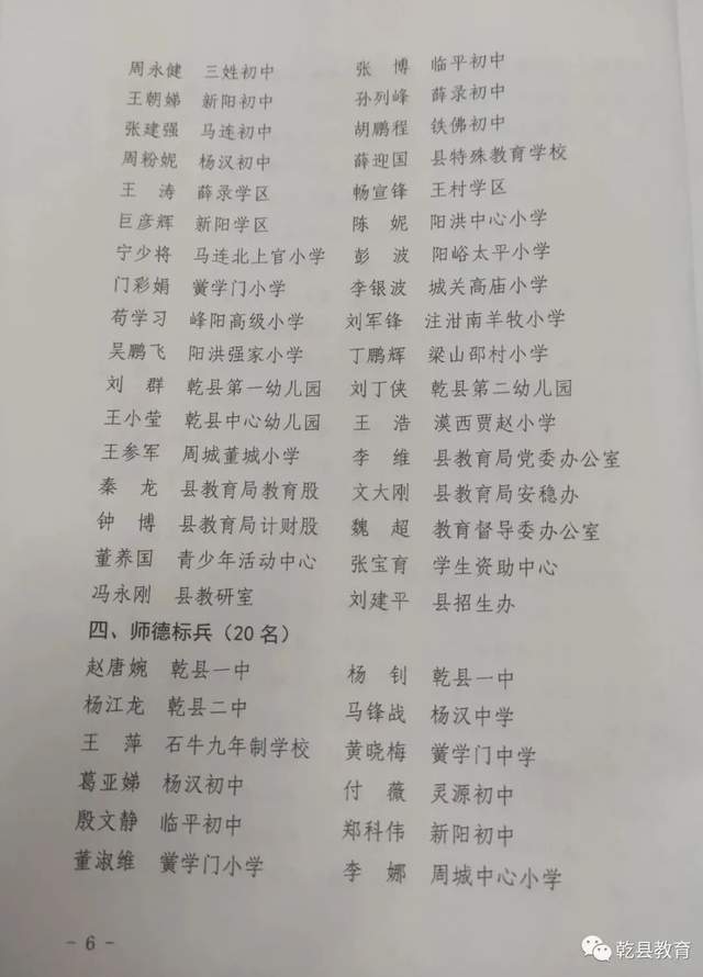 乾县小学人事任命揭晓，引领教育新篇章启航