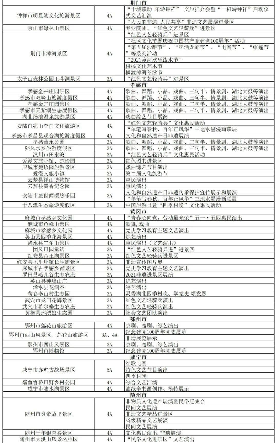 湖北景区创新科技应用，机器腿探索旅游新境界