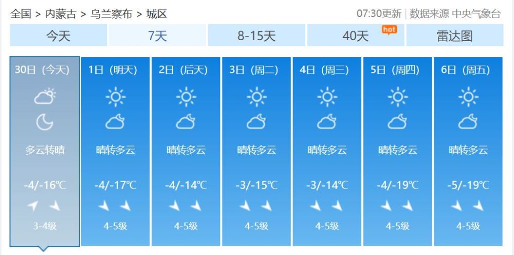 乌斯太镇天气预报更新