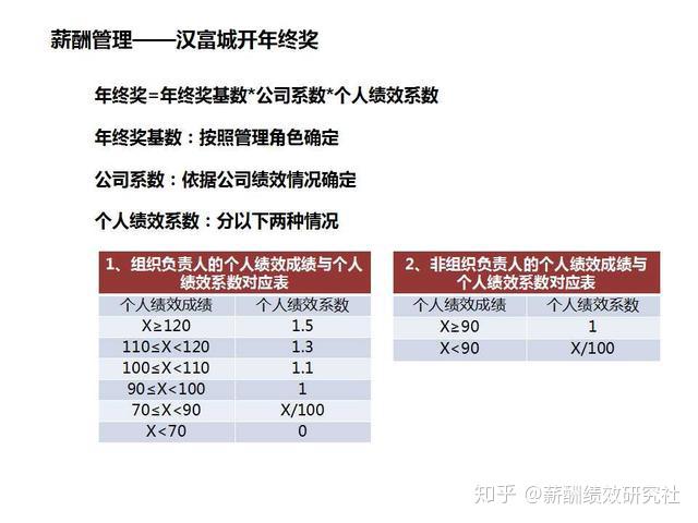 江苏华设一中层员工引发深思，职场伦理与责任的对话，工资差距下的反思与自省