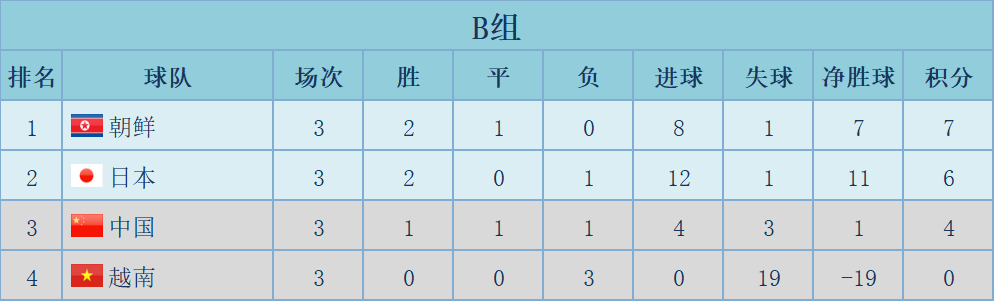 2025年2月19日 第19页