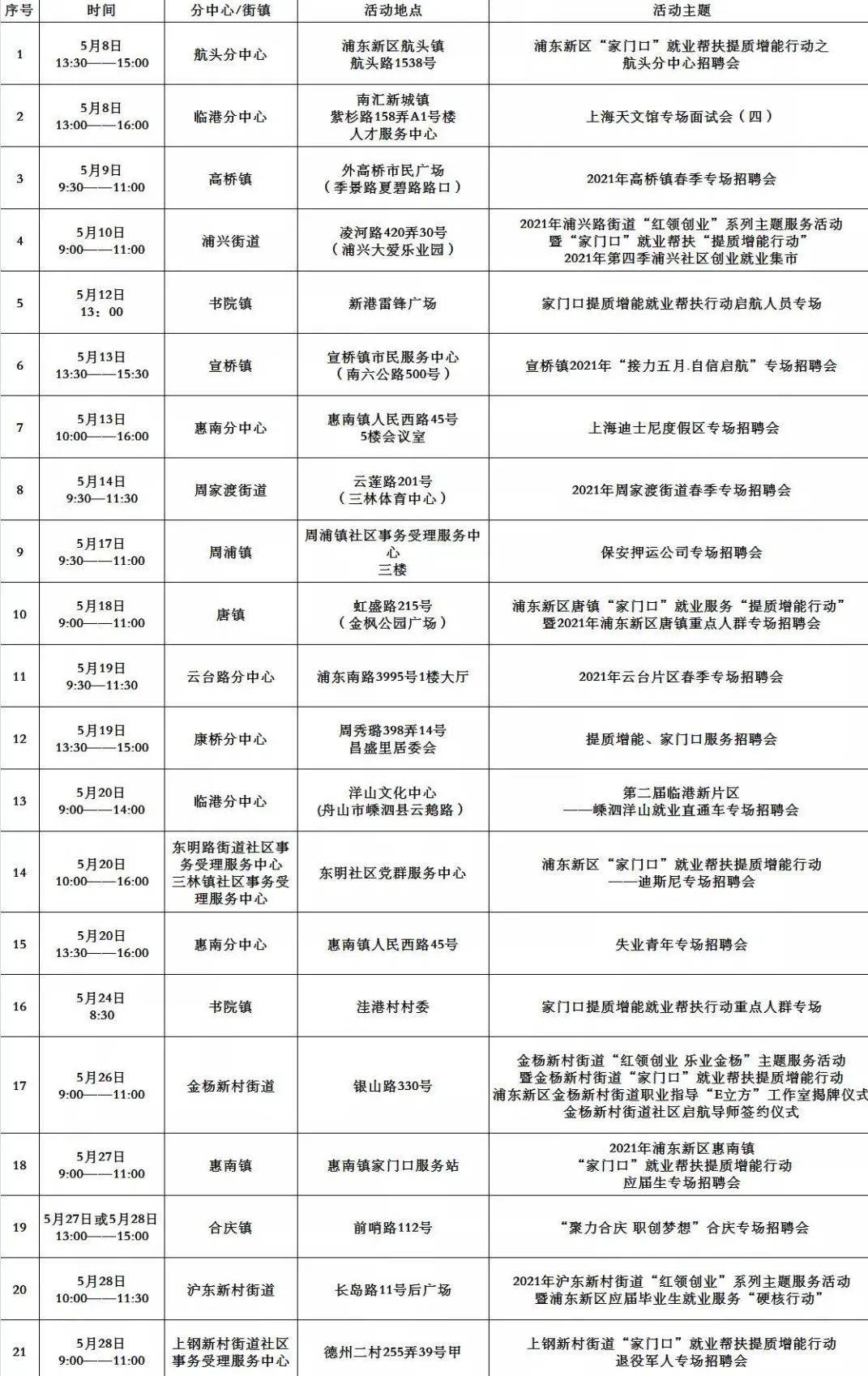 察雅县成人教育事业单位招聘信息与展望