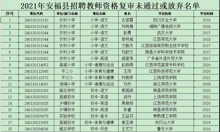 高阳县殡葬事业单位招聘信息与行业发展趋势解析