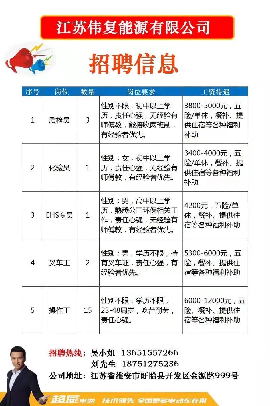 湖北省应城市最新招聘信息汇总