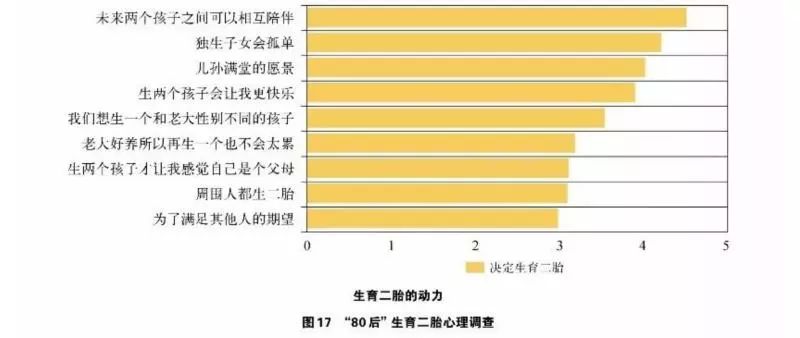 谣言揭秘，探究80后死亡率超过70后的谣言传播之路真相