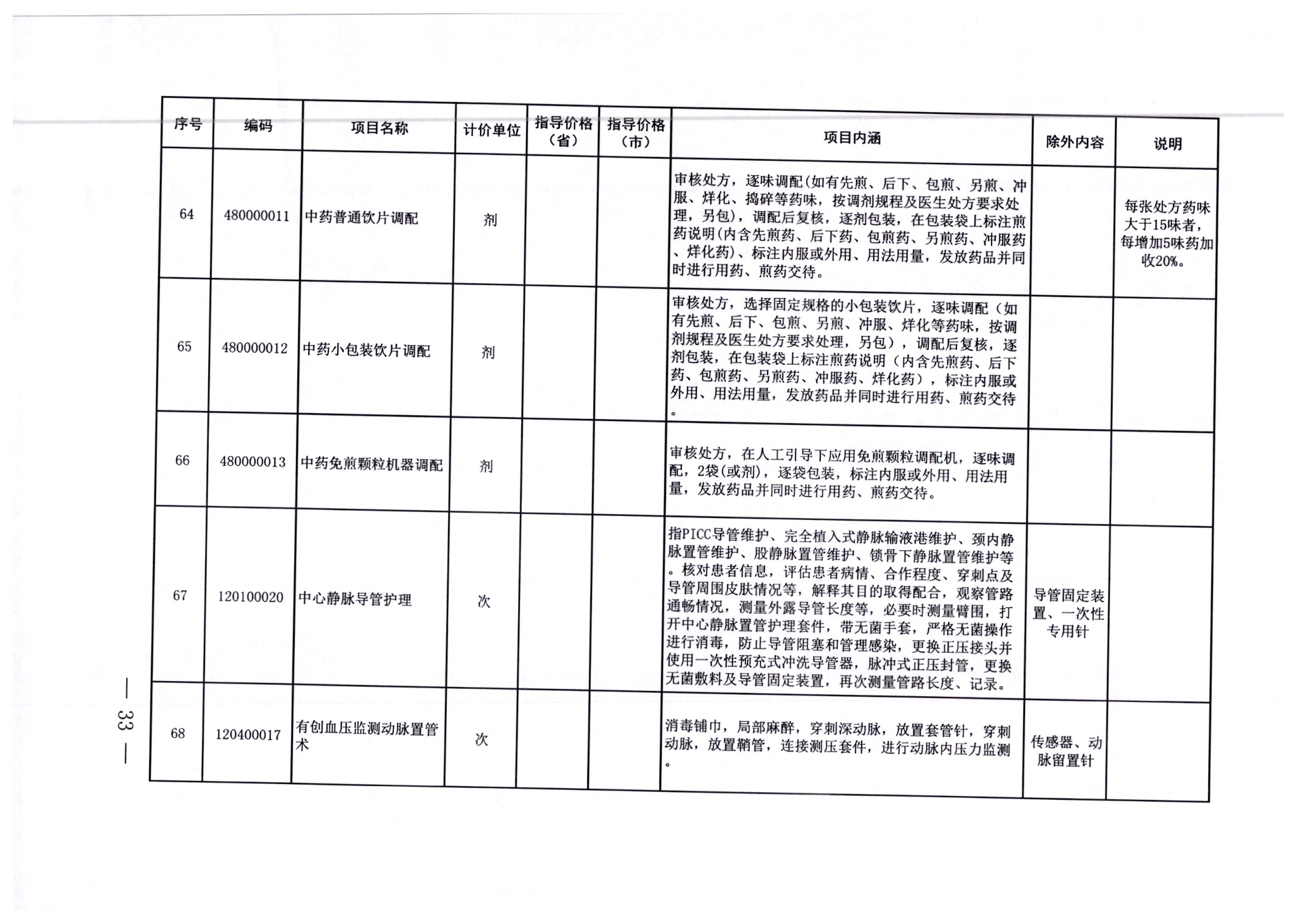 江川县住房和城乡建设局招聘启事