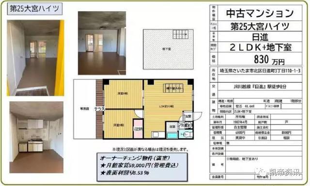 日本首都圈新建公寓一月份均价跌势显著，市场趋势呈现新变化