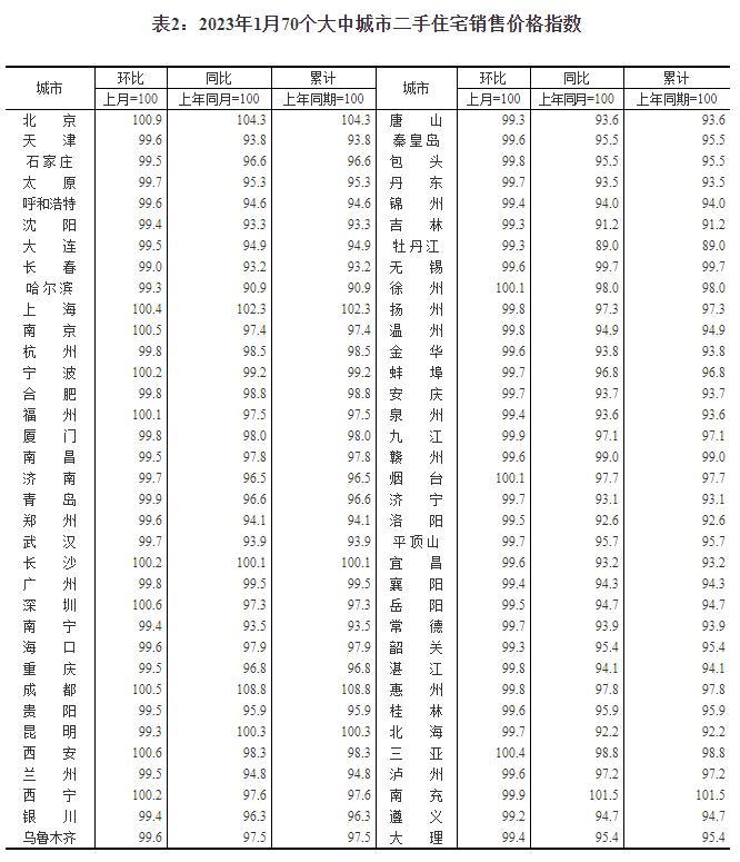 2025年2月21日 第6页