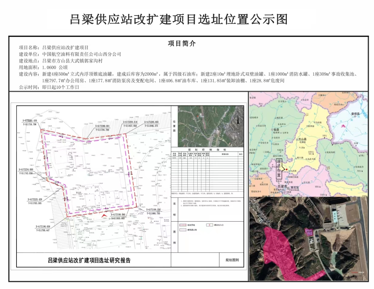 离石区自然资源和规划局发展规划概览