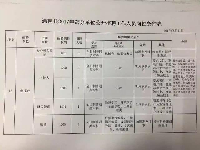 沧县司法局最新招聘公告详解