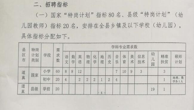 南乐县特殊教育事业单位发展规划展望